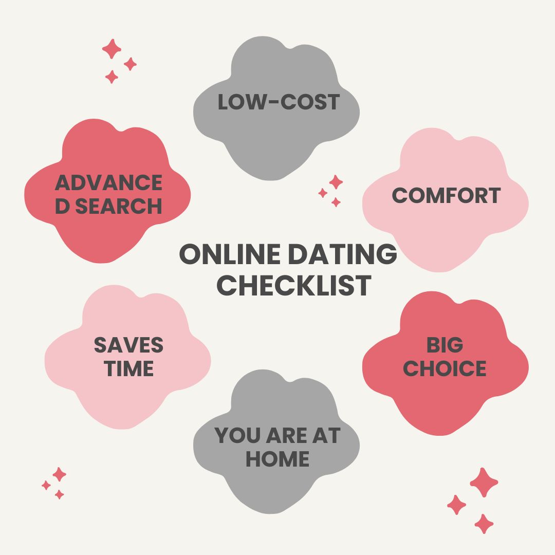  Online Dating & Its Pros
